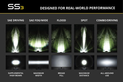 Diode Dynamics SS3 Yellow LED Pod (Pair)