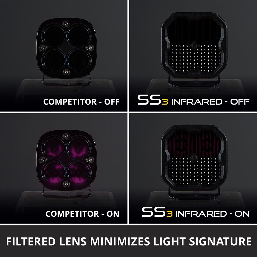 Diode Dynamics SS3 Infrared - Single