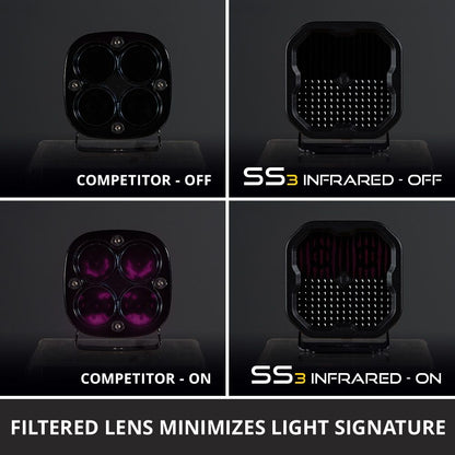 Diode Dynamics SS3 Infrared - Single